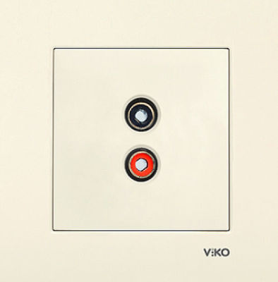 Viko Karre Krem Müzik Yayın Prizi Mekanizma (Çerçeve Hariç) 90960137