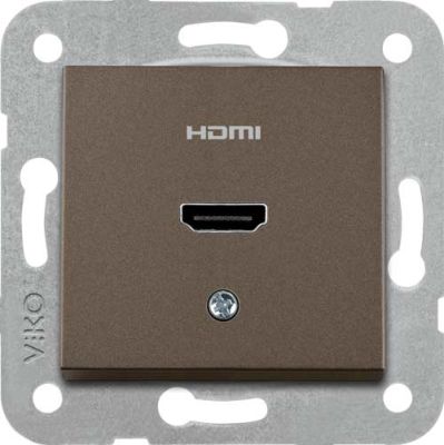Artline Novella/Trenda Antrasit Hdmi Konnektör Kapak (Mekanizma Hariç)