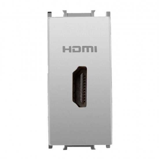 Viko Panasonic Thea Modüler Metalik Beyaz 1M HDMI Konnektör Mekanizma + Düğme/Kapak