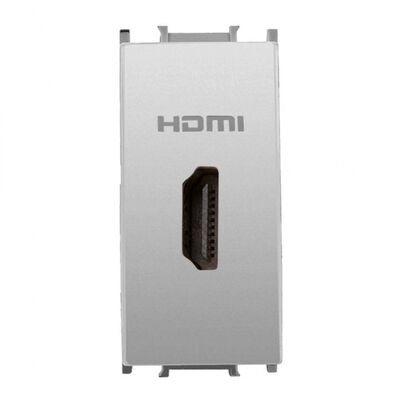 Viko Panasonic Thea Modüler Metalik Beyaz 1M HDMI Konnektör Mekanizma + Düğme/Kapak
