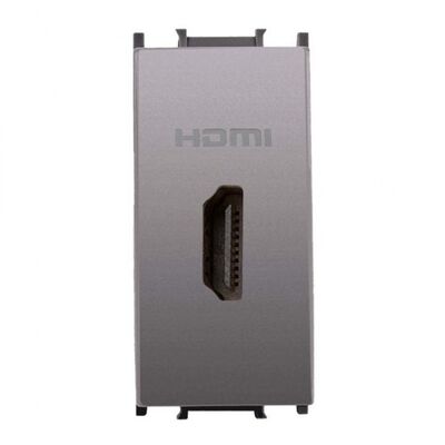 Viko Panasonic Thea Modüler Antrasit 1M HDMI Konnektör Mekanizma + Düğme/Kapak
