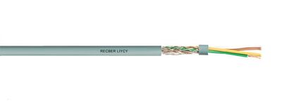 Reçber LIYCY 2x1.5mm2