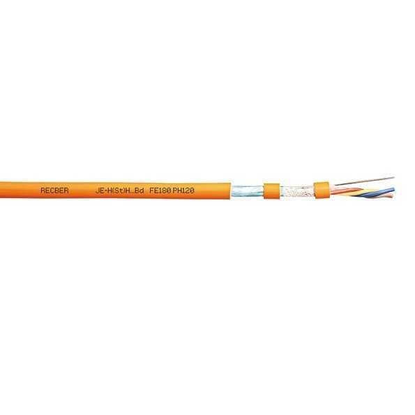 Reçber JE-H(St)H…Bd FE180 PH120 1x2x0,80mm+0,80mm