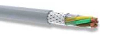 Hes LIYCY 2x1.5 Mm Gri